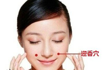 內(nèi)迎香穴主治疾病