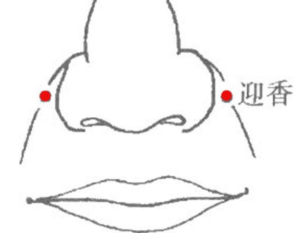 內(nèi)迎香穴的功效與作用