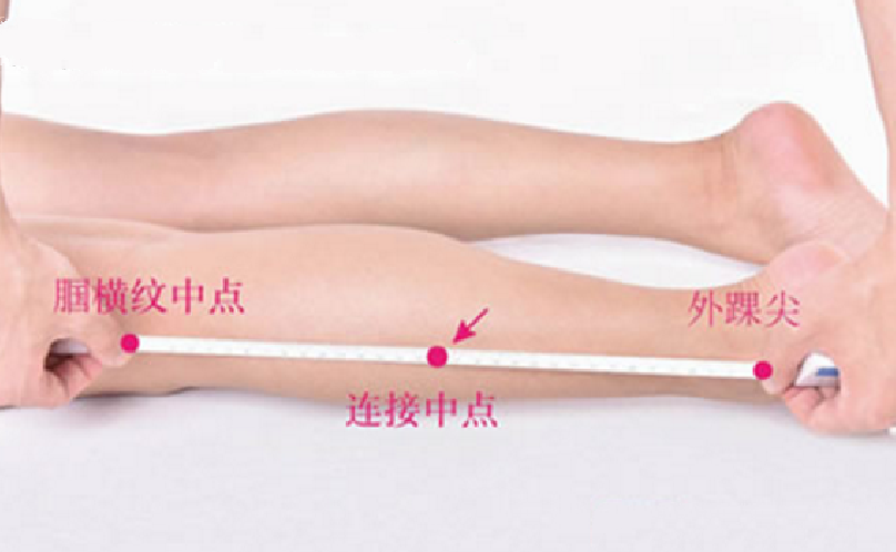 按摩飛揚(yáng)穴的好處