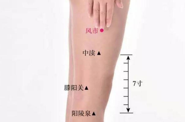 風(fēng)市穴疼痛是怎么回事