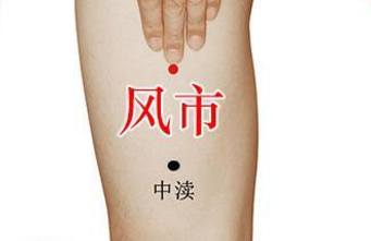 風(fēng)市穴的準(zhǔn)確位置在哪