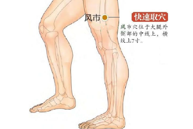 按摩風(fēng)市穴的好處