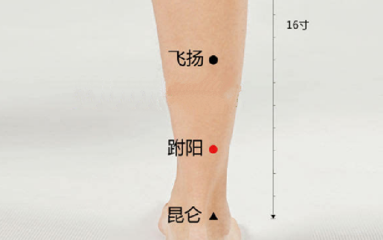 按摩跗陽穴的好處
