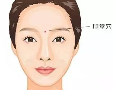 印堂穴位位置