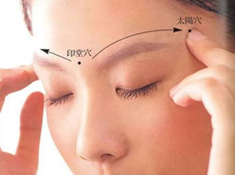 印堂穴的圖片