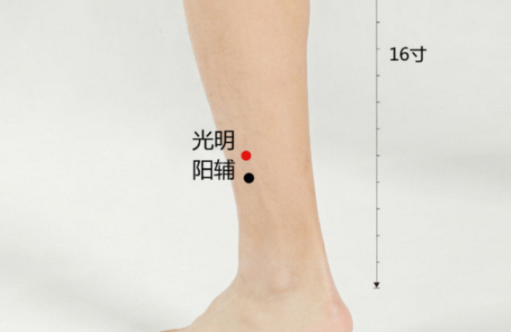 光明穴的按摩方法