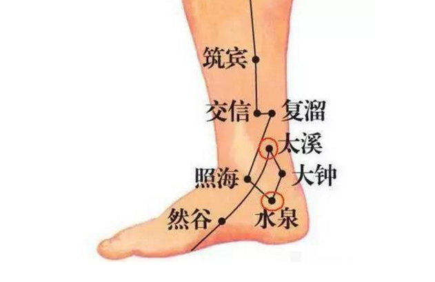 按摩交信穴的好處