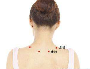 曲垣穴的功效與作用