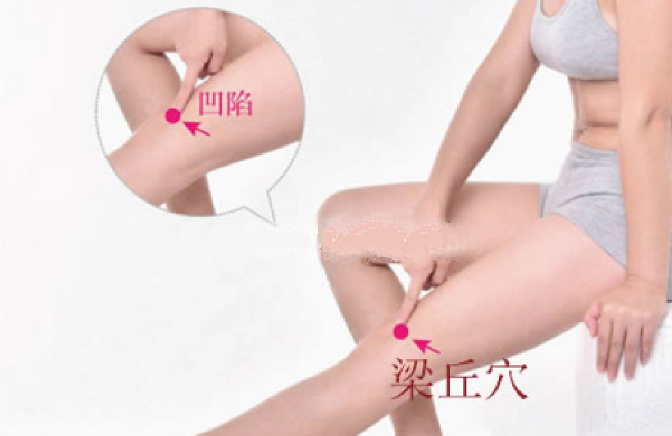 梁丘穴的按摩方法