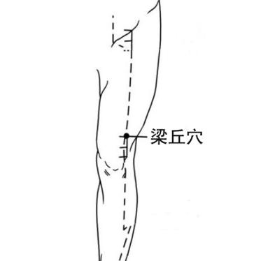 按摩梁丘穴可快速緩解胃