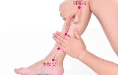 漏谷穴的功效與作用