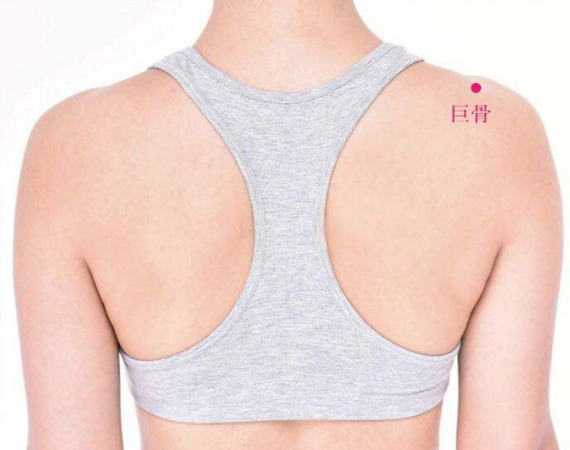 巨骨穴圖片