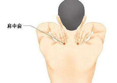 肩中俞穴準(zhǔn)確位置
