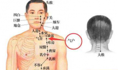 中醫(yī)按摩氣戶穴的好處及其氣戶穴位的準(zhǔn)確位置！