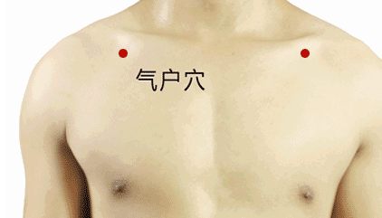 氣戶穴的功效與作用