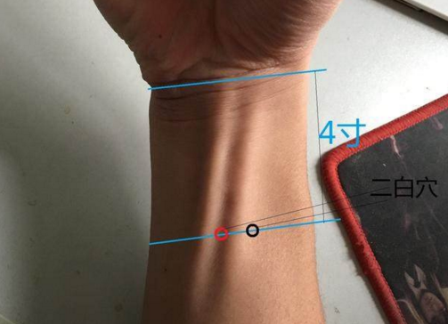 二白穴圖片