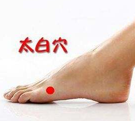 太白穴的具體位置以及它