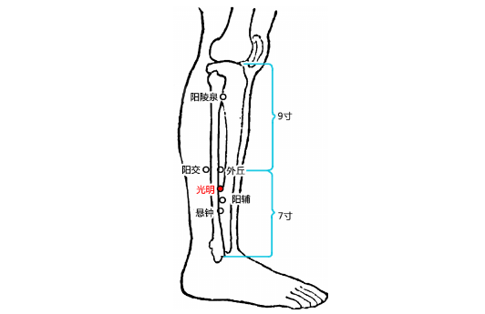 光明穴的圖片