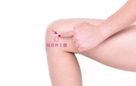 膝陽關穴的按摩方法