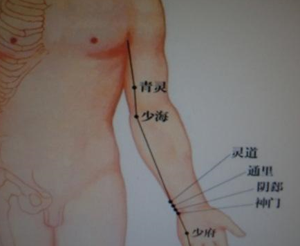青靈穴主治疾病