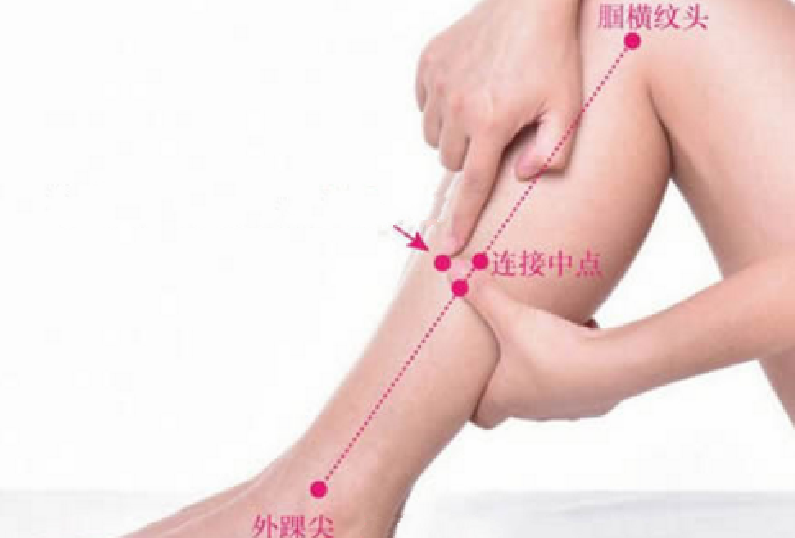 懸鐘穴的功效與作用