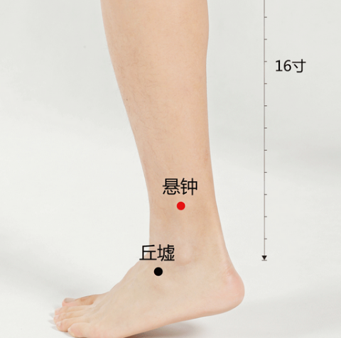 常按懸鐘穴可降血壓，它