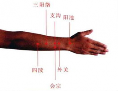 三陽絡(luò)穴的功效與作用及其主治疾病有哪些？