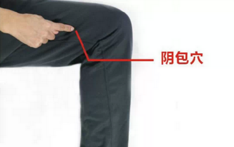 按摩陰包穴的好處