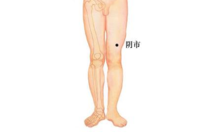 按摩陰市穴的好處