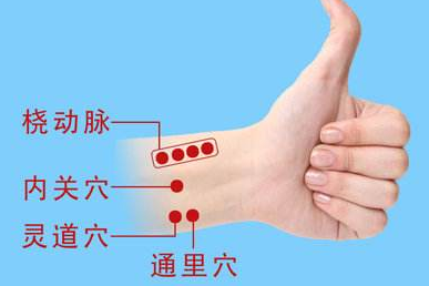 通里穴主治疾病