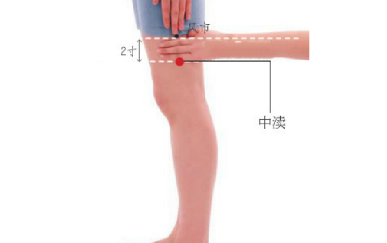 按摩中瀆穴的好處