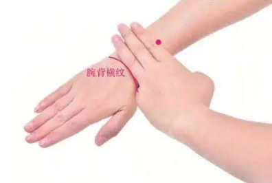 外關(guān)穴的圖片