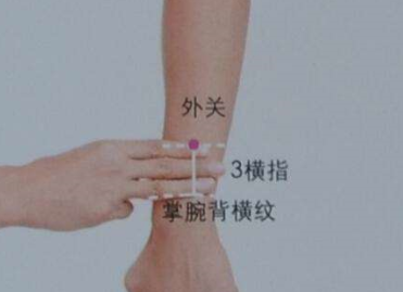 外關(guān)穴的功效與作用