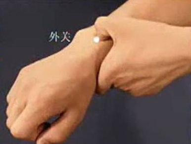 外關(guān)穴的位置