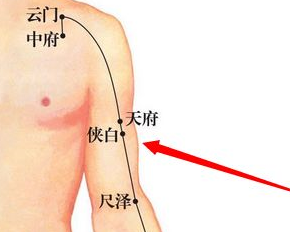 俠白穴準確位置