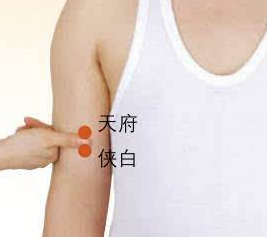 按摩俠白穴的好處