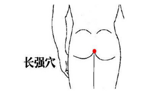 長強穴的功效與作用