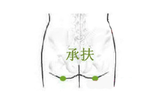 按摩承扶穴的好處