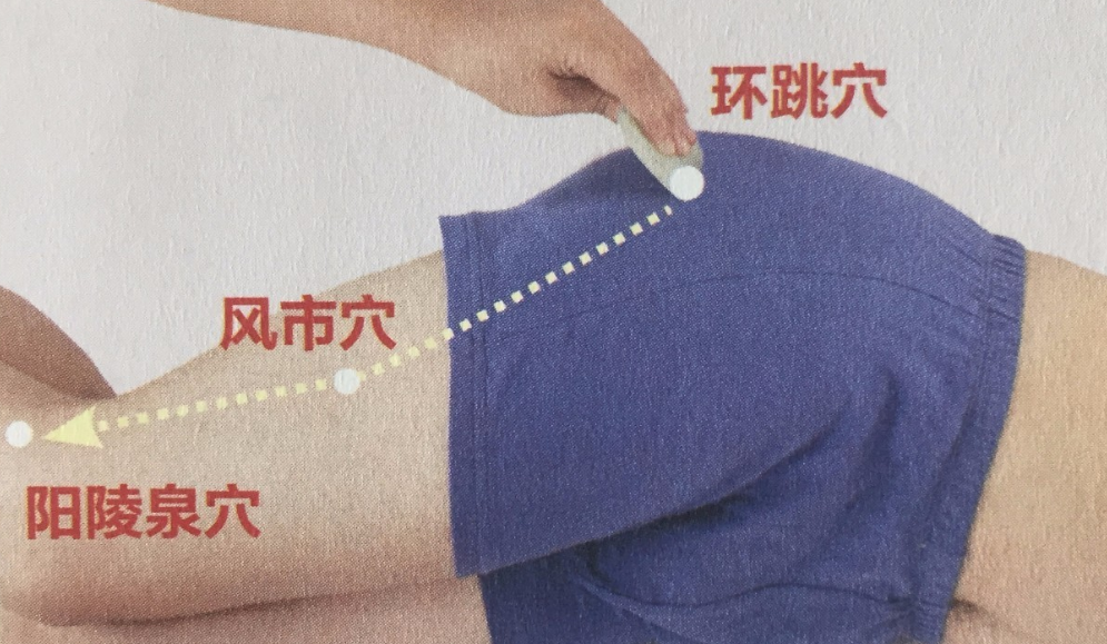 按摩環(huán)跳穴的好處