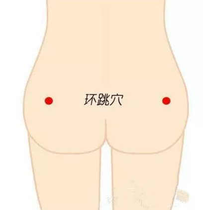 環(huán)跳穴疼痛是怎么回事？