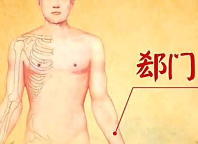 郄門穴位位置