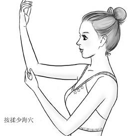 按摩小海穴的好處