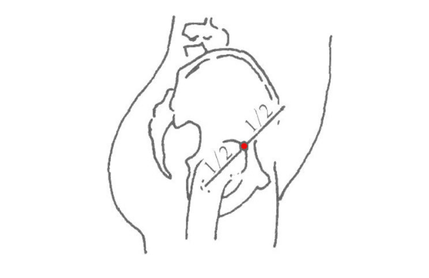 按摩居髎穴的好處