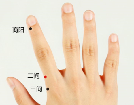 二間穴功效與作用