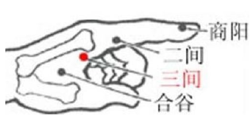 二間穴的按摩方法