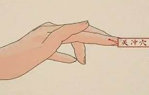 按摩關(guān)沖穴解酒