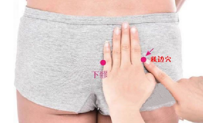 秩邊穴的按摩方法