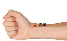 經(jīng)渠穴穴位配伍