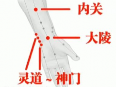 怎么按摩靈道穴緩解冠心