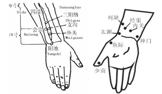 按摩靈道穴緩解冠心病
